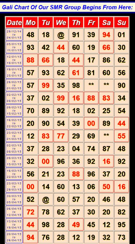 gali game chart 2024